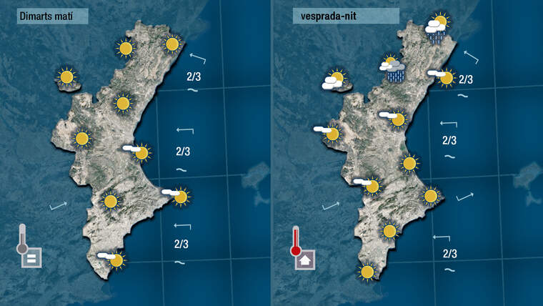 Per a demÃ  sol