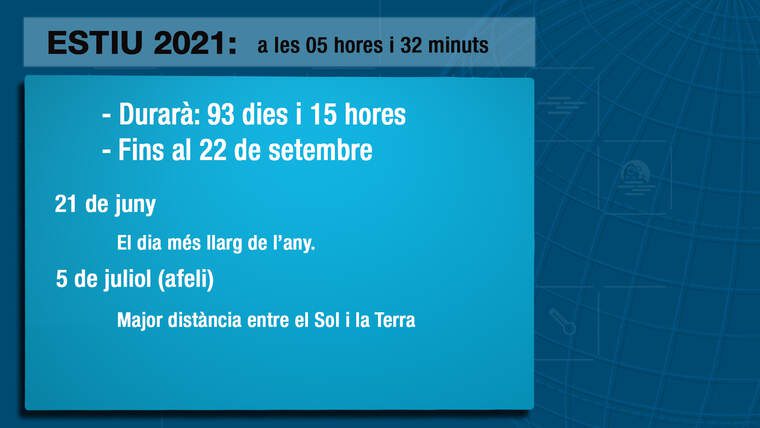 Estiu 2021, entrem en ell a les 05 hores i 32 minuts