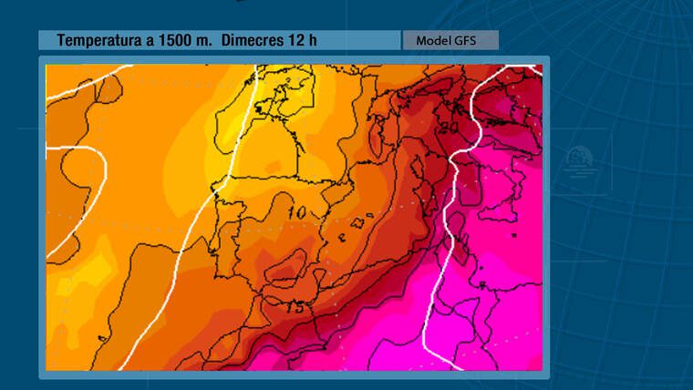 Temperatures