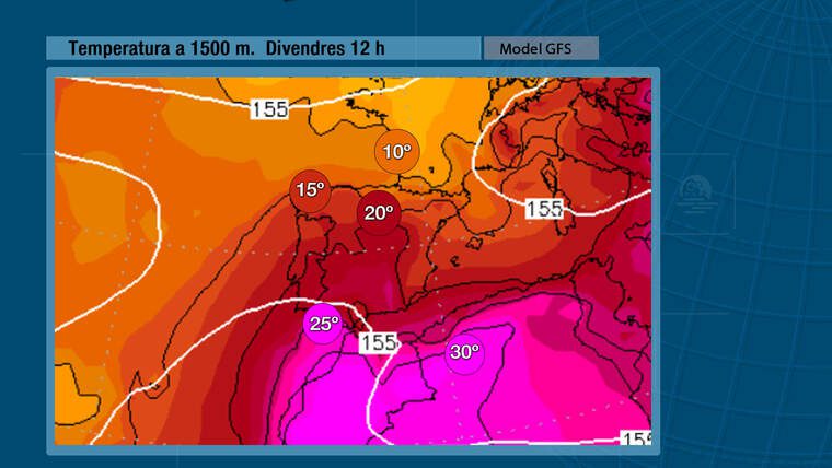 Temperatures altes