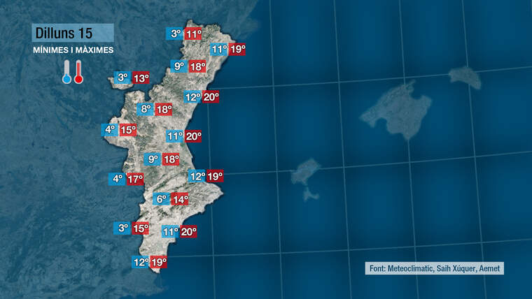 Temperatures mÃ­nima 12Âº i mÃ xima 19Âº | Jordi PayÃ 