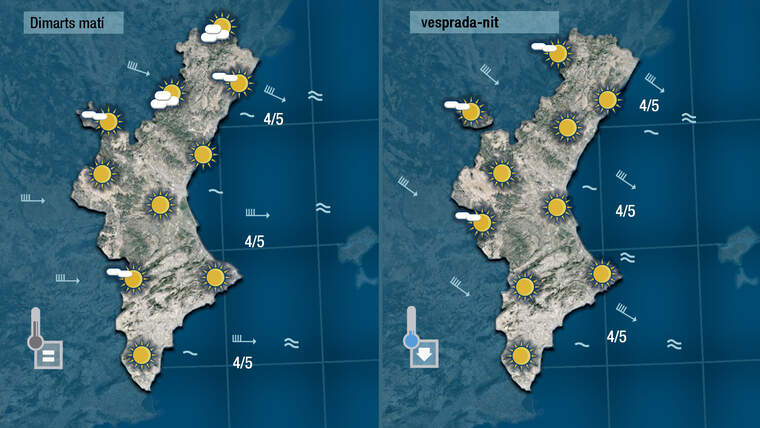 DemÃ  dimarts tindrem mÃ©s sol