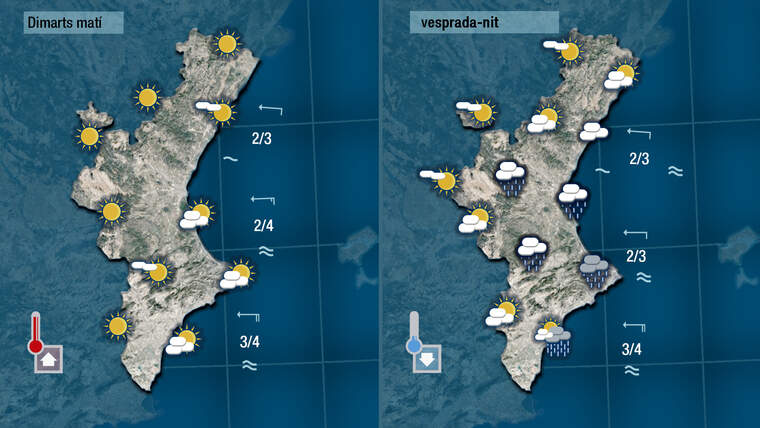Dimarts de matà núvol i de vesprada pluja