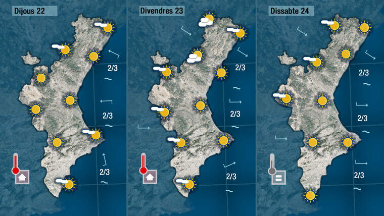 Dijous, divendres i dissabte sol