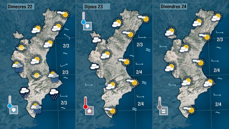 Dimecres pluja,dijous sol, divendres nÃºvol | Jordi PayÃ 