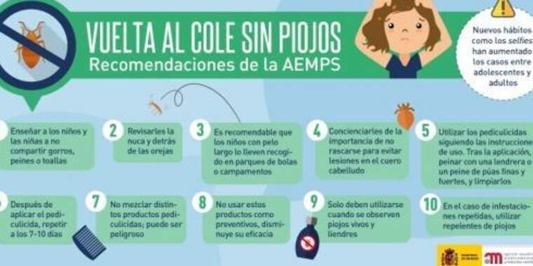 Consells