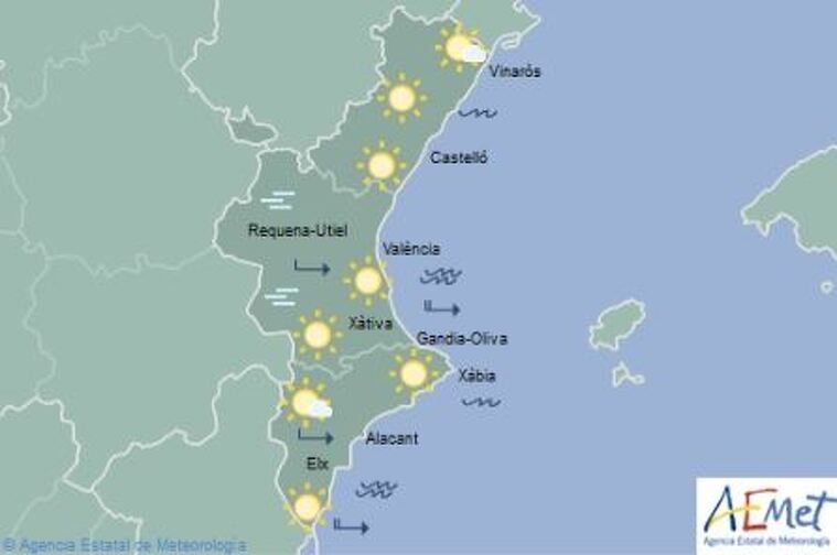 Previsió de sÃmbols per aquest diumenge