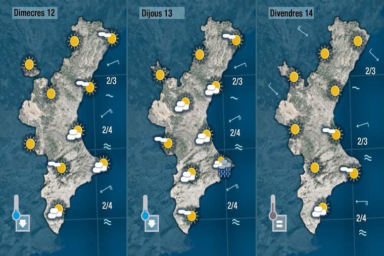 Hui vent, demÃ  pluja