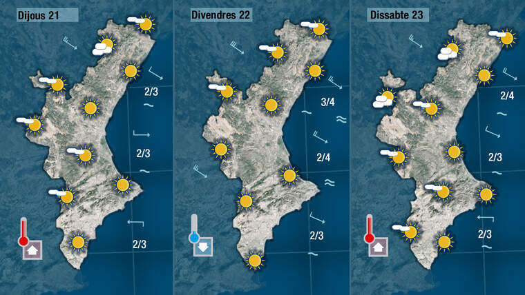 Oratge a partir del dijous 21 de octubre