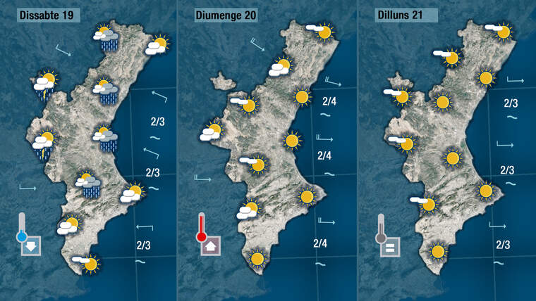 Oratge a partir del dissabte 19 de juny