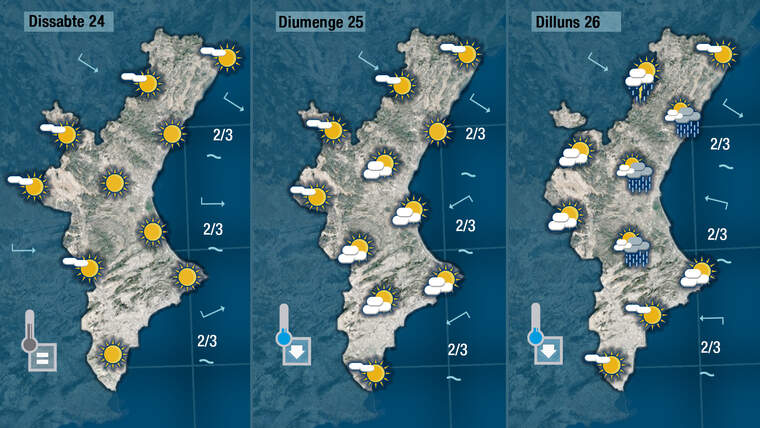 Oratge a partir del dissabte 24 de juliol