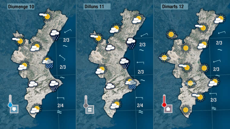Oratge a partir del diumenge 10 octubre