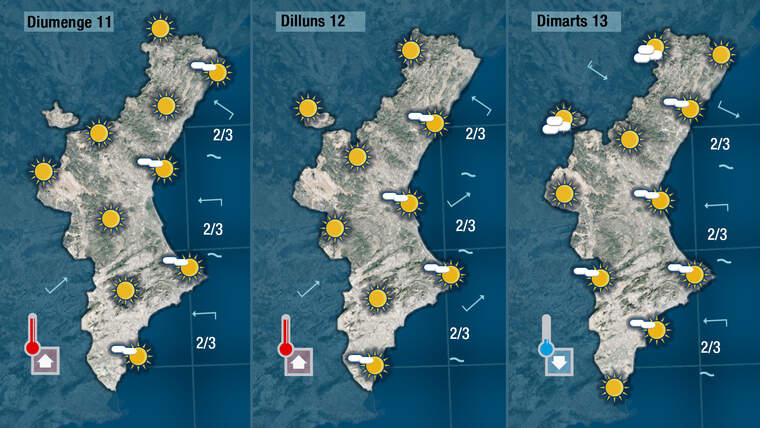 Oratge a partir del diumenge 11 de juliol