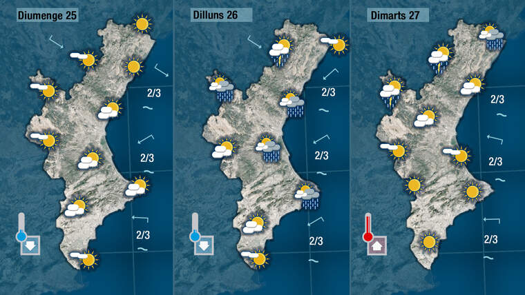 Oratge a partir del diumenge 25 de juliol
