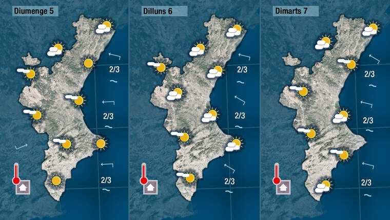 Oratge a partir del diumenge cinc de setembre