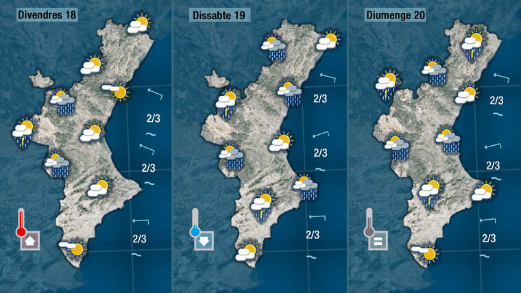 Oratge a partir del divendres 19 de juny