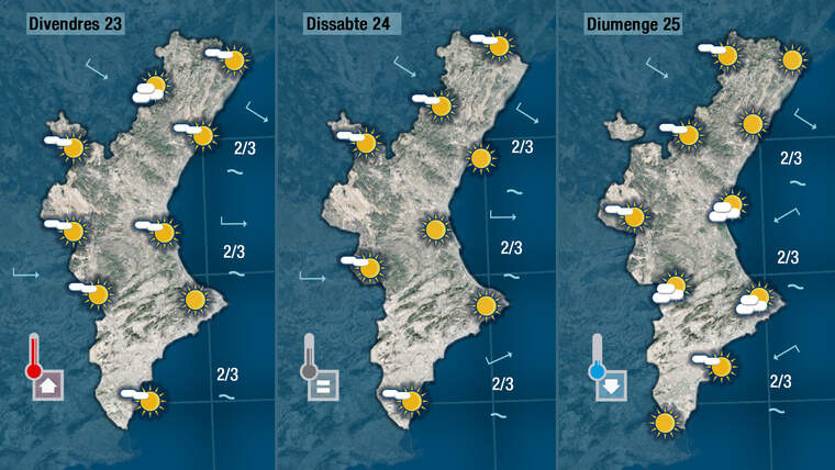 Oratge a partir del divendres 23 de juliol