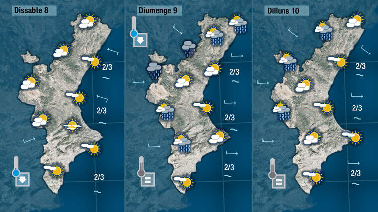 Oratge cap de setmana del 8 de maig