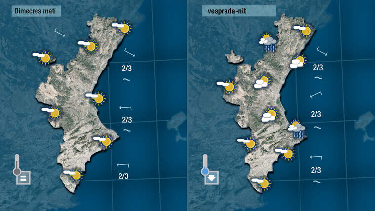 Oratge demÃ  dimcres 29 de setembre