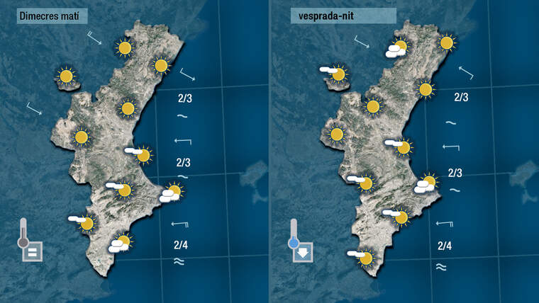 Oratge demÃ  dimecres 14 de juliol