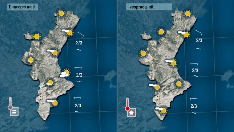 Oratge demÃ  dimecres 7 de setembre