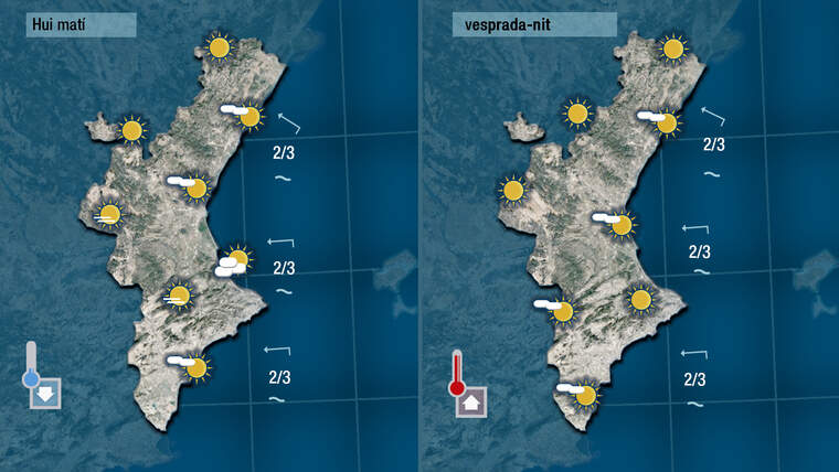 Oratge hui dimecres 8 de setembre