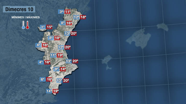 Temperatures demà dimecres 10 de novembre