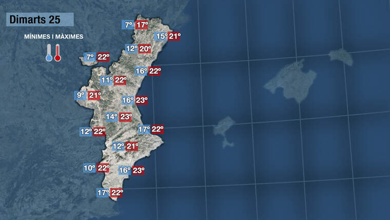 Temperatures dimarts 25 de maig