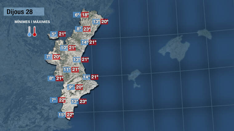 Temperatures hui dijous 28 octubre