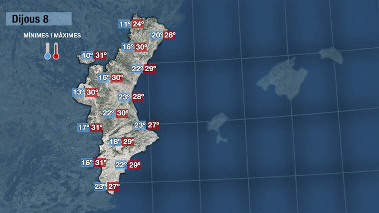 Temperatures hui dijous 8 de juliol