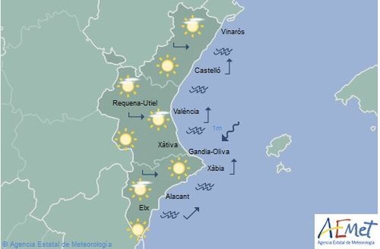 Previsió de simbols per a este dimarts