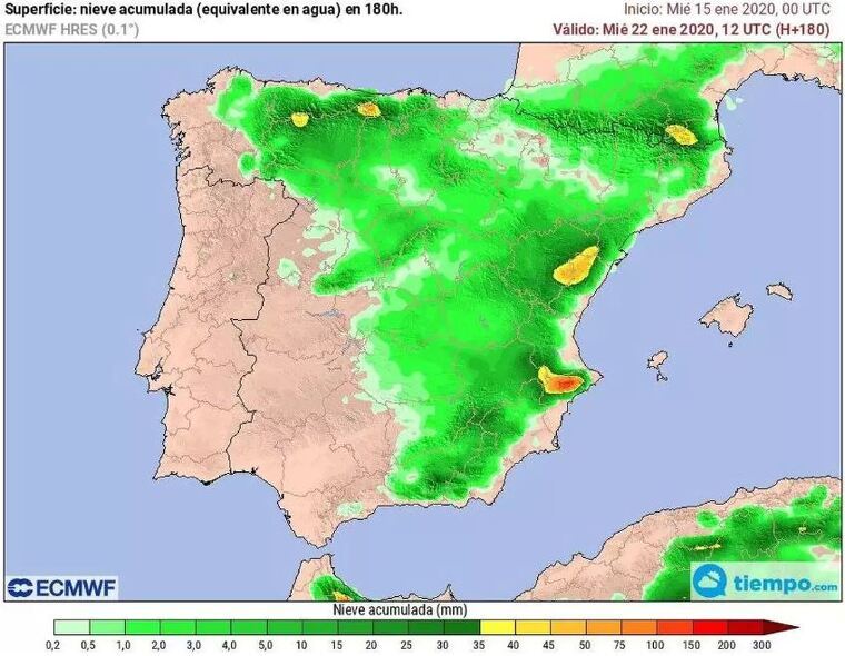 Model Centre Europeu: AcumulaciÃ³ de neu